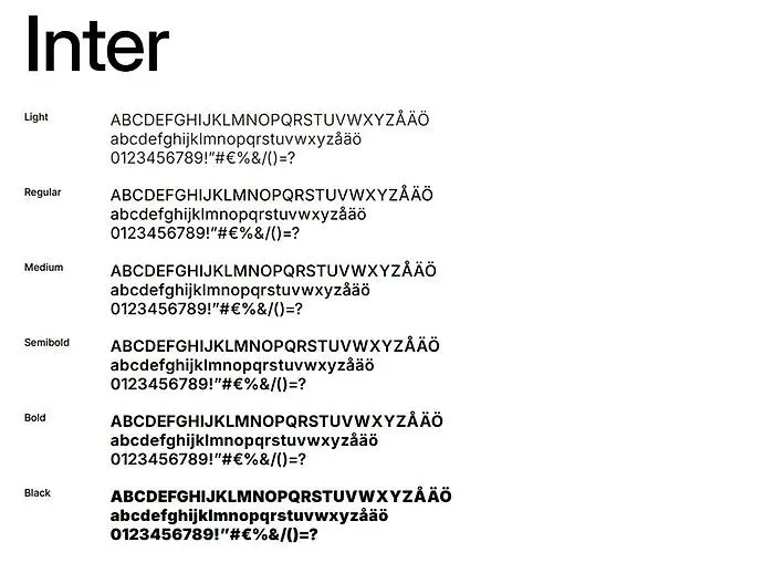 Typsnitt Inter