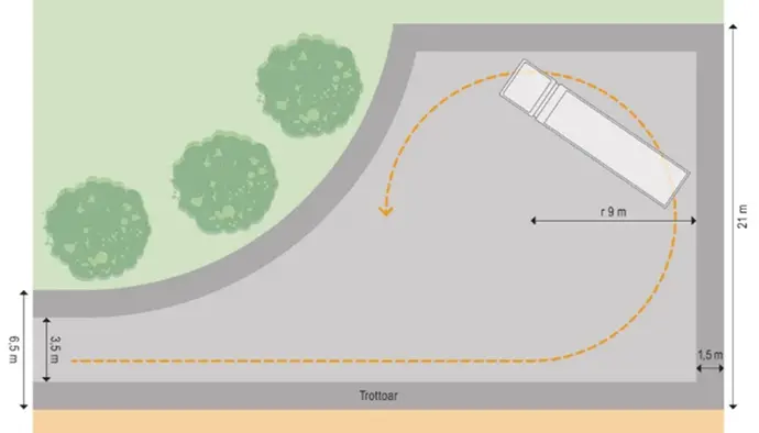 Bilden visar måttangivelser för farbar väg för sopbilen.